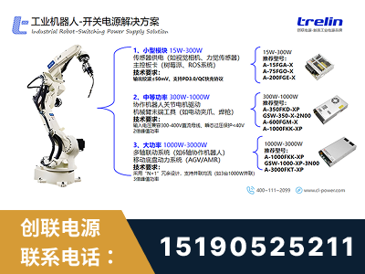 万源-工业机器人-开关电源解决方案