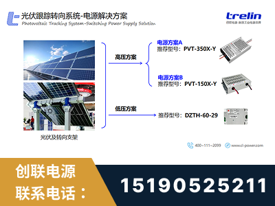 万源-光伏跟踪转向系统-电源解决方案